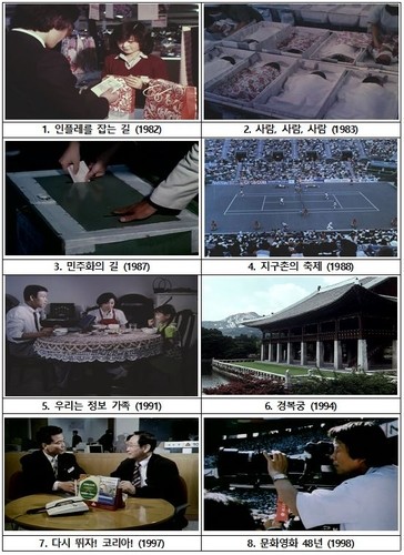 '그땐 그랬지'…1980∼90년대 '문화영화' 227편 다시 본다