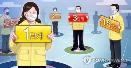 부산서 코로나19 확진자 2명 추가…1명은 경로불명 환자와 접촉