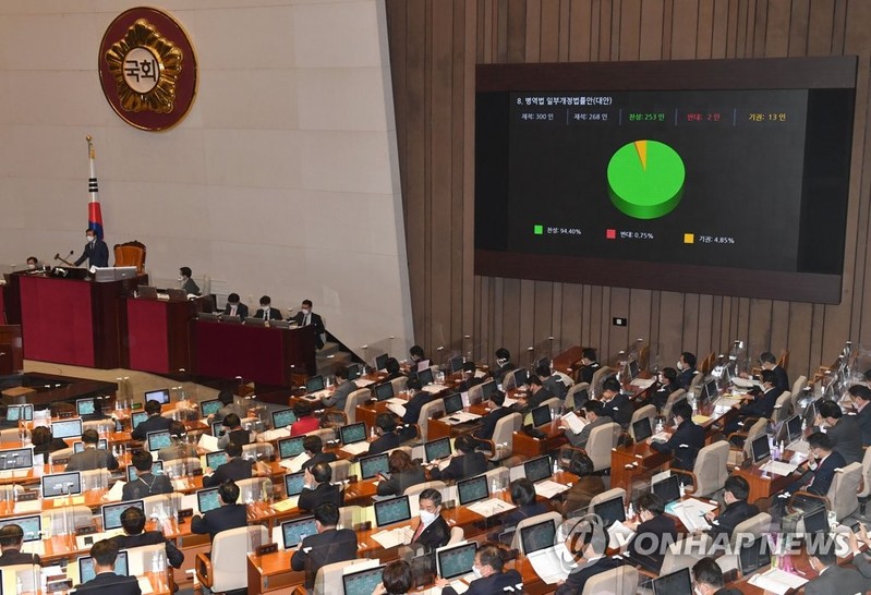 Culture group questions feasibility of new law on military service delay
