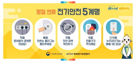 전기안전공사, 설 연휴 대비 특별 안전관리 활동 전개