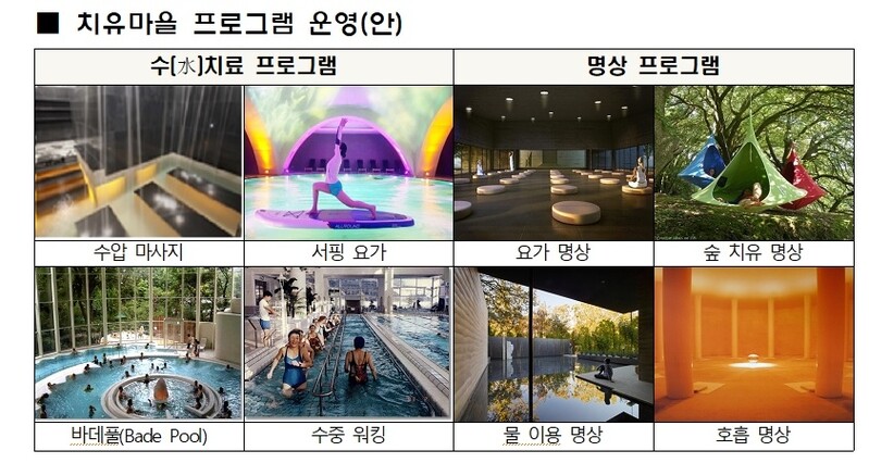 청주 초정행궁 인근에 치유마을 조성…2023년 준공