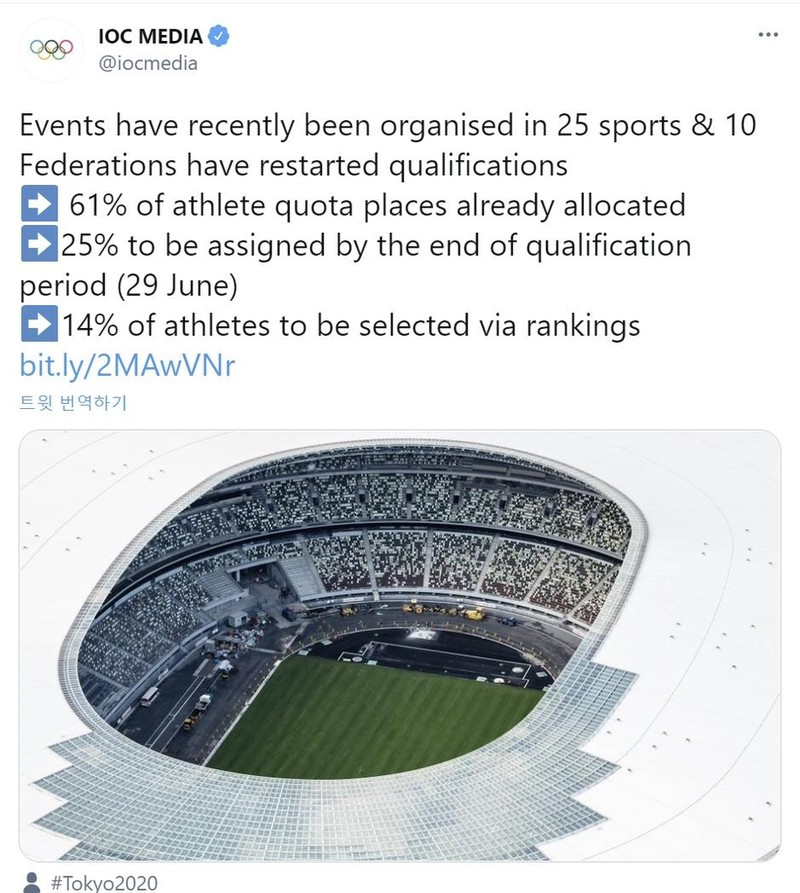 IOC 도쿄올림픽 출전권 61% 확정…예선전 25%·랭킹순 14% 배분