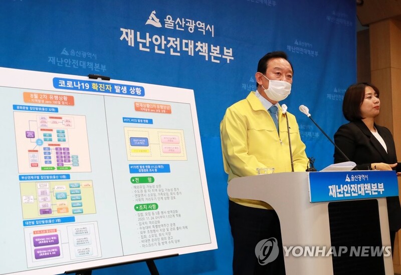 울산시, 설 연휴 특별방역대책 추진…"코로나19 안정 전환점"