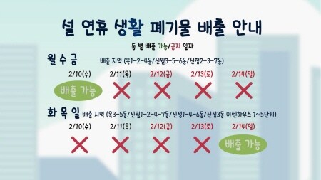 안전한 양천구, 알아두면 쓸모있는 설 종합대책 발표