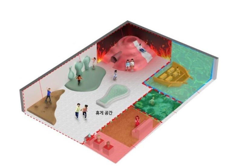 강진 고려청자박물관, 지능형 박물관으로 바뀐다