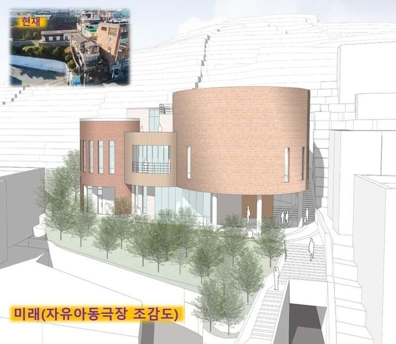 우리나라 최초 아동극장 복원 건립사업 본격화