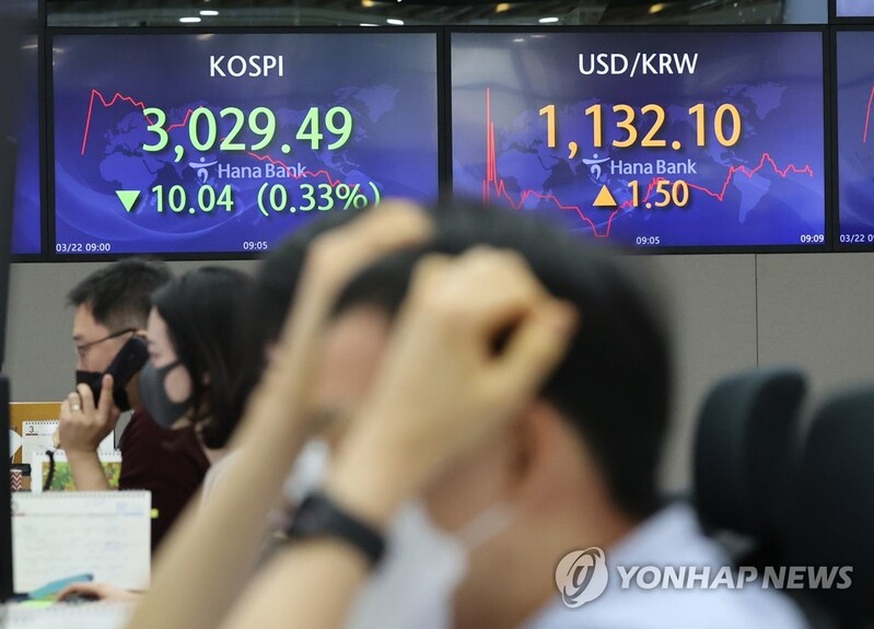 S. Korea to take 'timely' actions to stabilize bond market if necessary: official