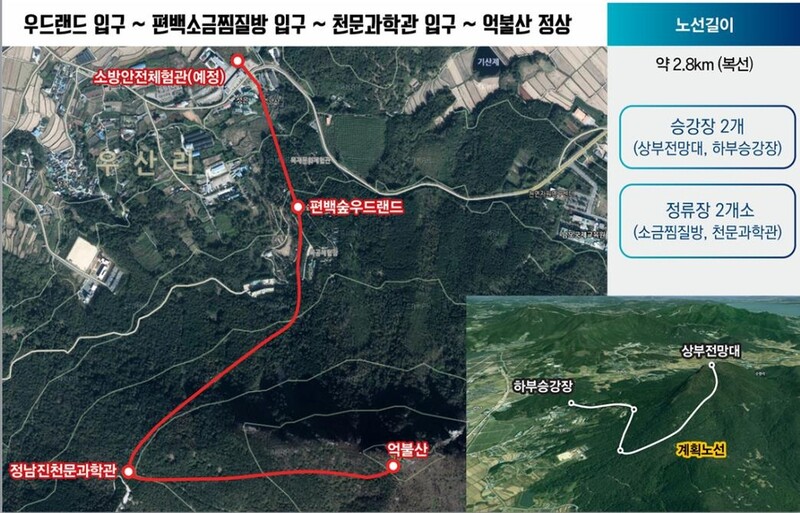 장흥 우드랜드 편백숲에 모노레일 설치…민간 투자 협정