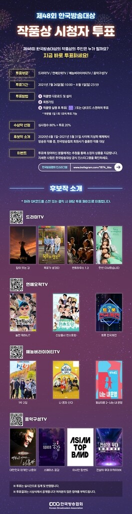 [게시판] 방송협회, 제48회 한국방송대상 작품상 시청자 투표