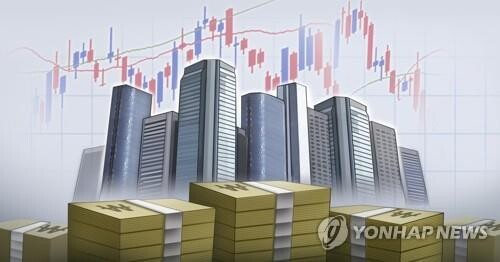 Listed firms' Q3 operating profit forecast to jump 49 pct