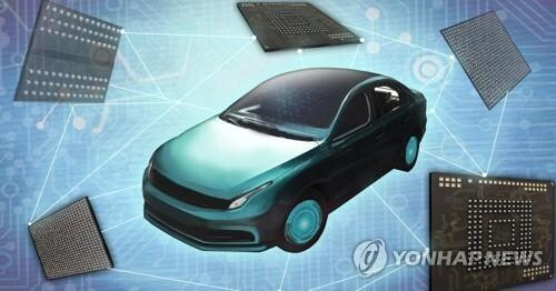 Chip dearth forecast to have limited impact on automakers' profit