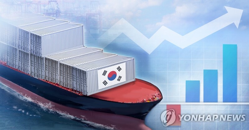 (3rd LD) Exports set fresh high in Sept. on solid shipments of chips