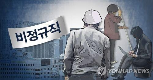 Non-regular workers rise to over 38 pct of total amid pandemic