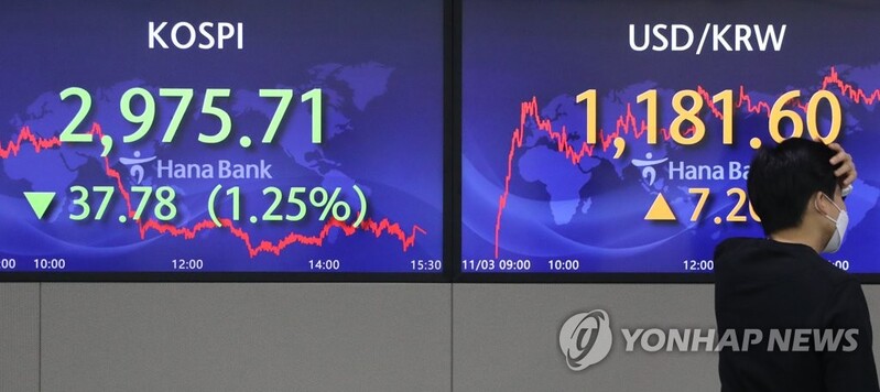 (LEAD) Fed's tapering to have limited impact on S. Korean market: official