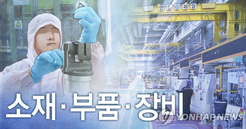 S. Korea to closely review supply chain of key materials
