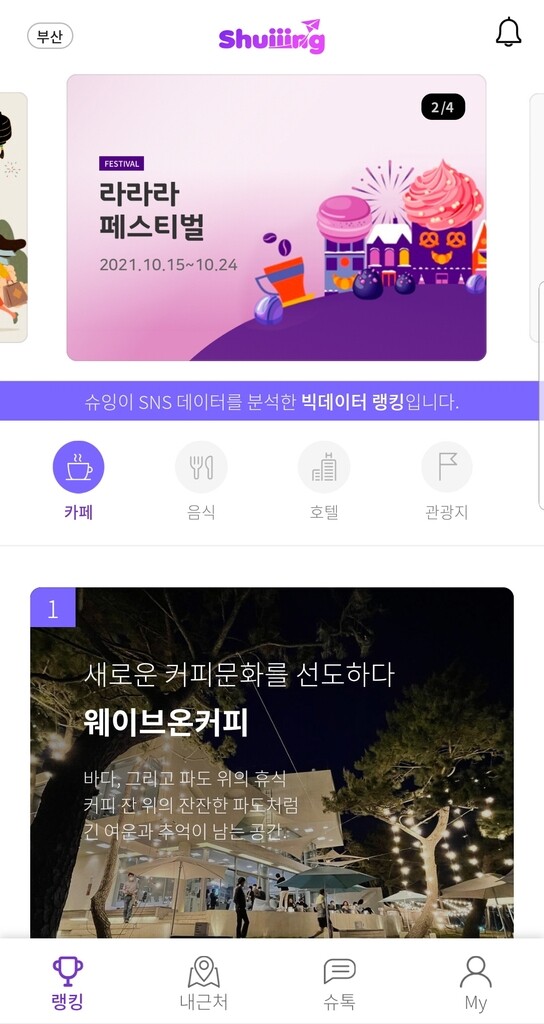 관광데이터 활용 공모전…관광지 순위정보 제공 '슈잉' 대상