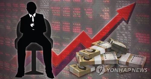 게임주 대박…크래프톤 이어 위메이드 의장 주식부자 톱10 반열