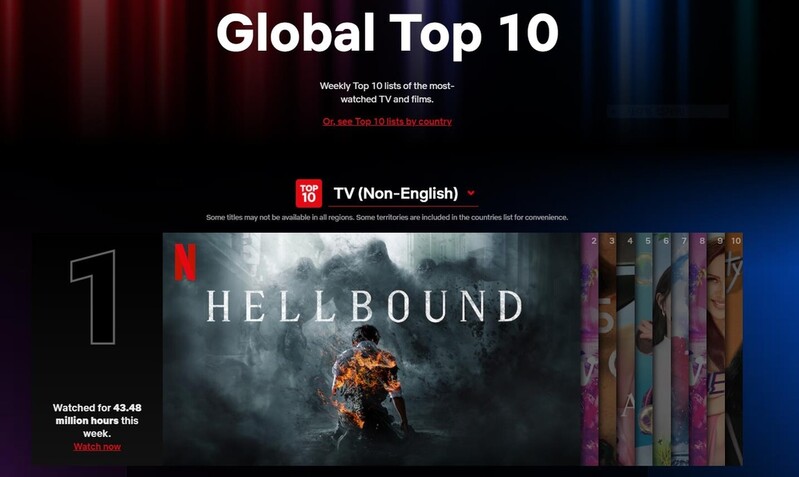 '지옥', 넷플릭스 공식 집계 1위…주간 시청 4천348만 시간