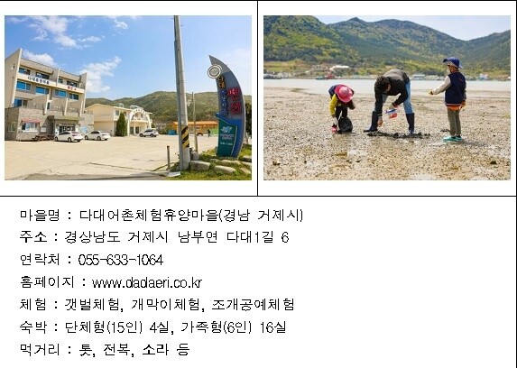 우리나라 1등 어촌체험마을은…거제 다대마을·남해 이어마을