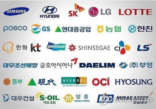 More listed units of biz groups adopt e-voting for small shareholders