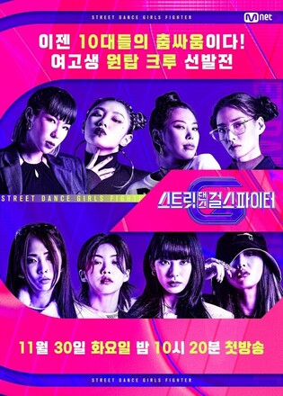 'Street Girls Fighter' ranks 3rd place with confident and talented high-school girls