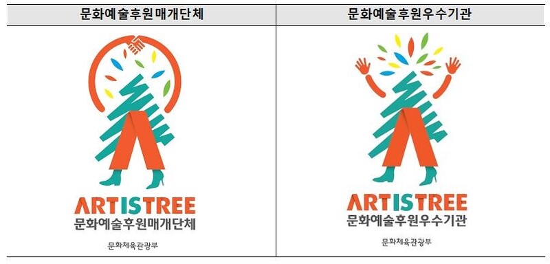 '2021 문화예술후원 매개단체·우수기관' 9곳 인증