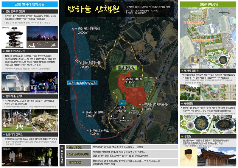 '류방택의 도시' 서산에 밤하늘 산책원 조성…2024년 완공