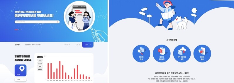 반려동물과 함께하는 강원 스마트 관광 시대 '활짝'
