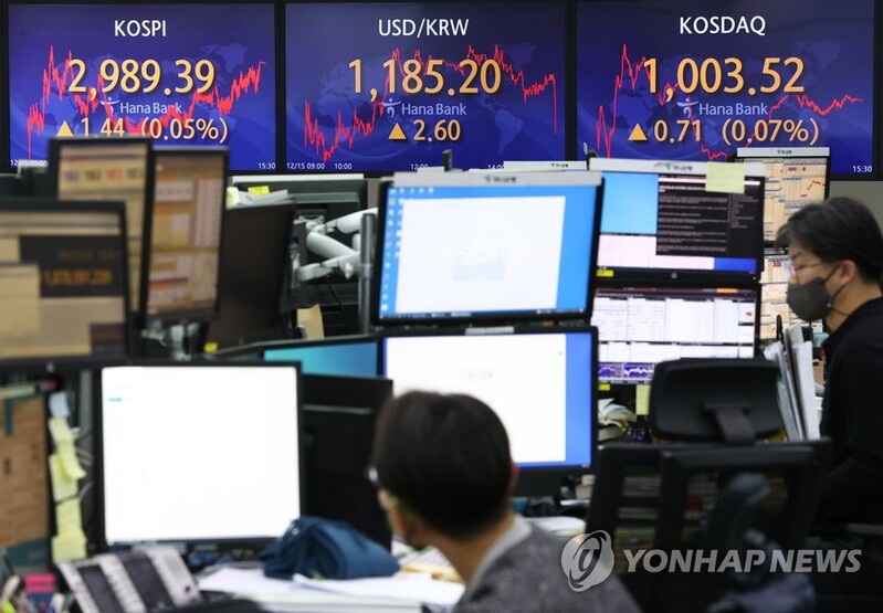 (2nd LD) Outcome of Fed meeting to have limited impact on S. Korean market: official