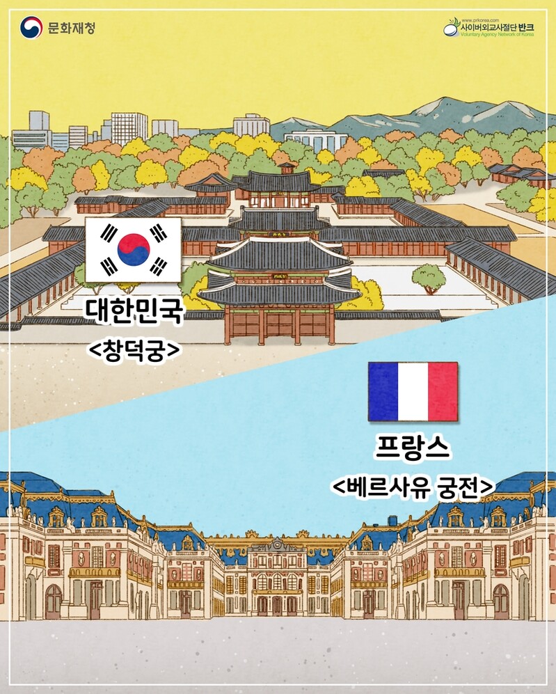 [문화소식] 문화재청·반크, 문화유산 소개 콘텐츠 제작