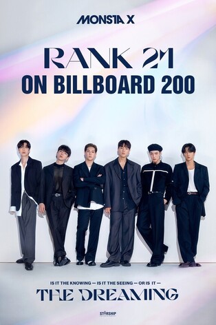 K-pop boy group Monsta X enters Billboard 200 at No. 21 with 'The Dreaming'