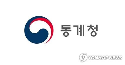 Number of franchise outlets up 9.5 pct in 2020 despite pandemic