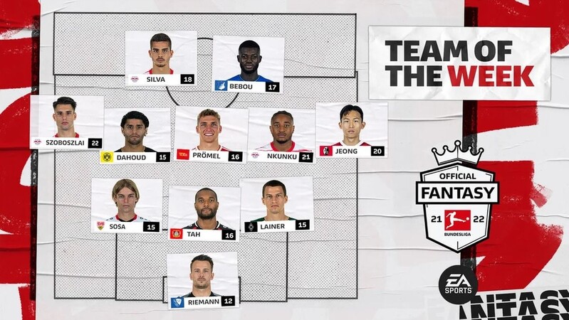 '리그 4호골' 정우영, 분데스리가 18라운드 이주의 팀 선정