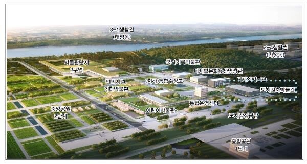 세종 국립도시건축박물관 자료 수집·관리 규정 마련