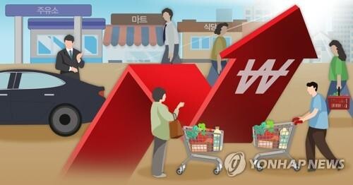 치약·샴푸 등 생활용품 가격도 10%대 인상…소비자 부담 가중