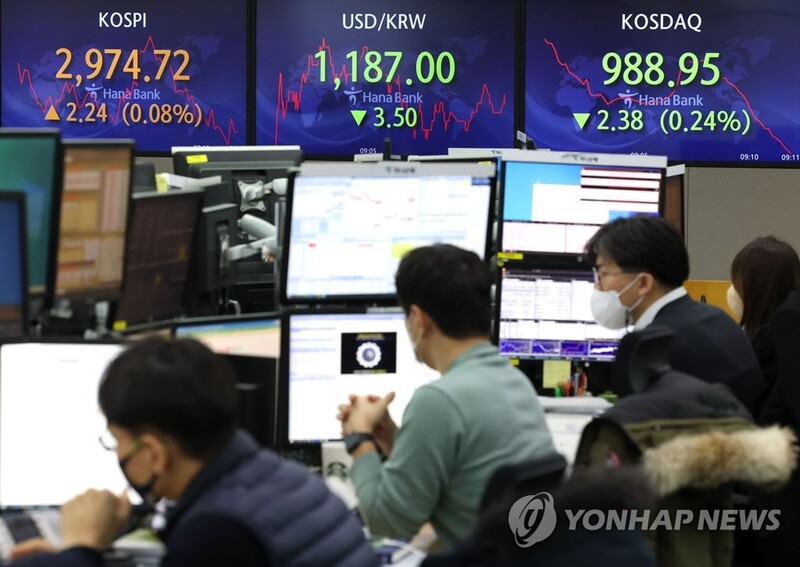 Foreign purchases of Korean securities at 12-yr high in 2021