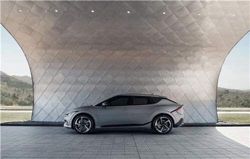 Hyundai, Kia sales in Europe exceed 1 mln units in 2021