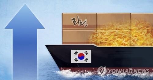 지난해 라면 수출액 6억7천만달러…사상 최대