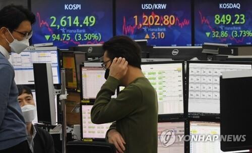 Stock funds' net assets suffer 1st shrink in 4 months in Jan. amid slump