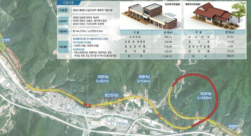 중앙선 폐철도 관광자원화 시동…단양군 "하반기 착공"