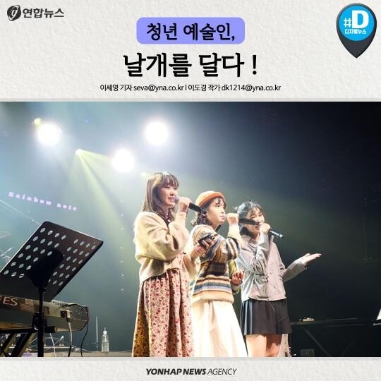 [카드뉴스] 청년 예술인, 날개를 달다!