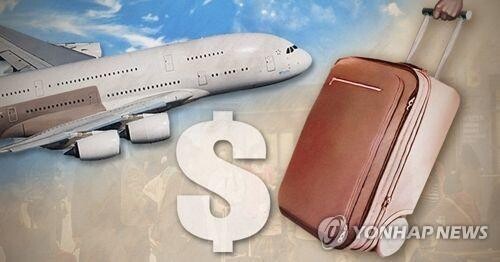 Overseas card spending jumps 18.6 pct in 2021 on strong won