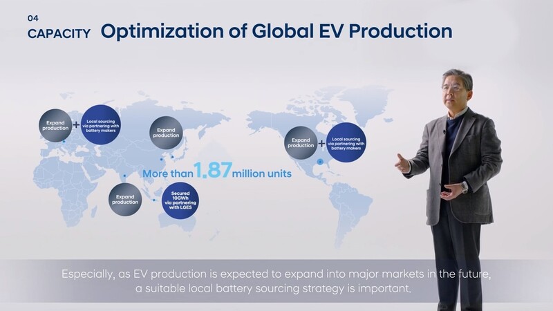 Hyundai to invest 95.5 tln won in R&D, facilities by 2030