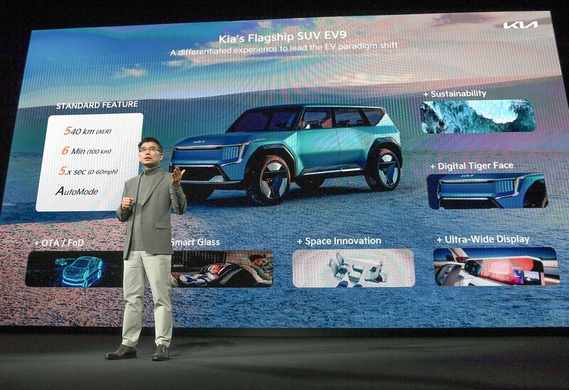 Kia to launch 14 all-electric models by 2027