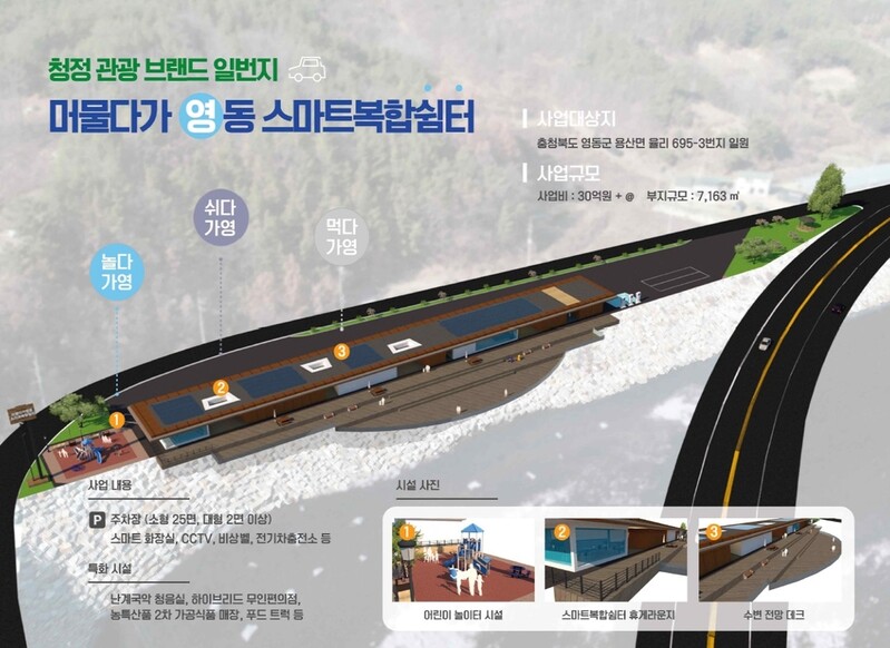 영동 초강천 수변공간에 스마트복합쉼터 조성