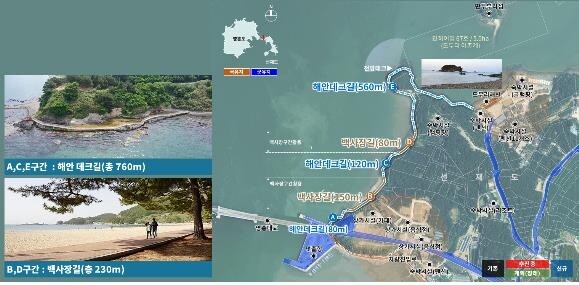 인천 선재도에 해안데크길·백사장길 조성