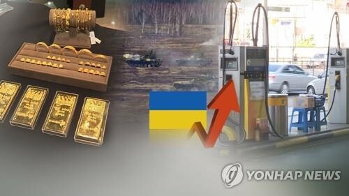 Grain import prices soar 47 pct over 2 years