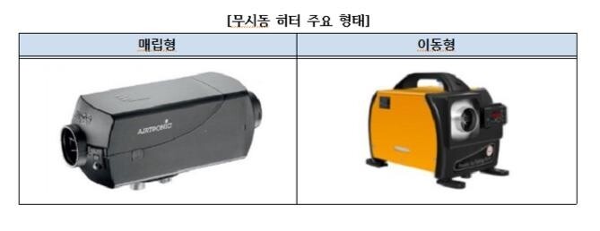 소비자원 "무시동 히터, 일산화탄소 농도·고온화상 주의 필요"