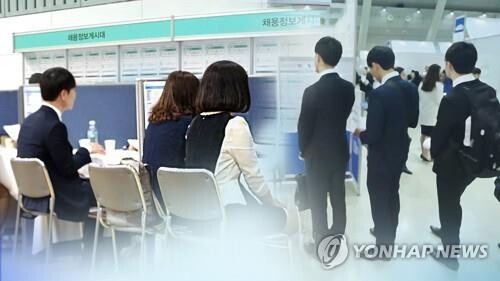 Over 70 pct of firms plan to hire new workers this year: poll