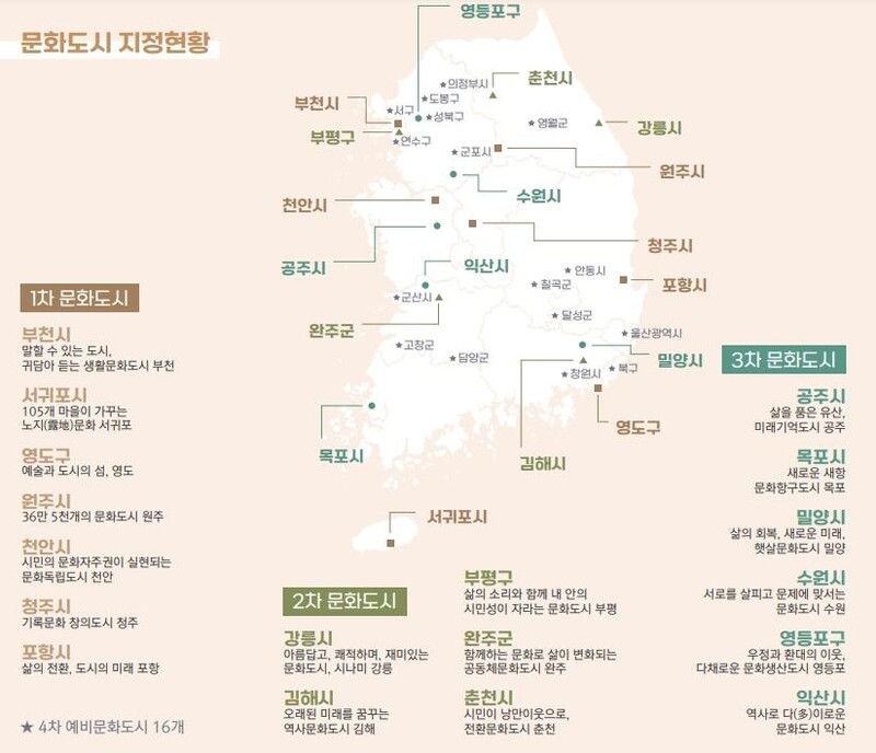 문체부 '제5차 문화도시' 공모
